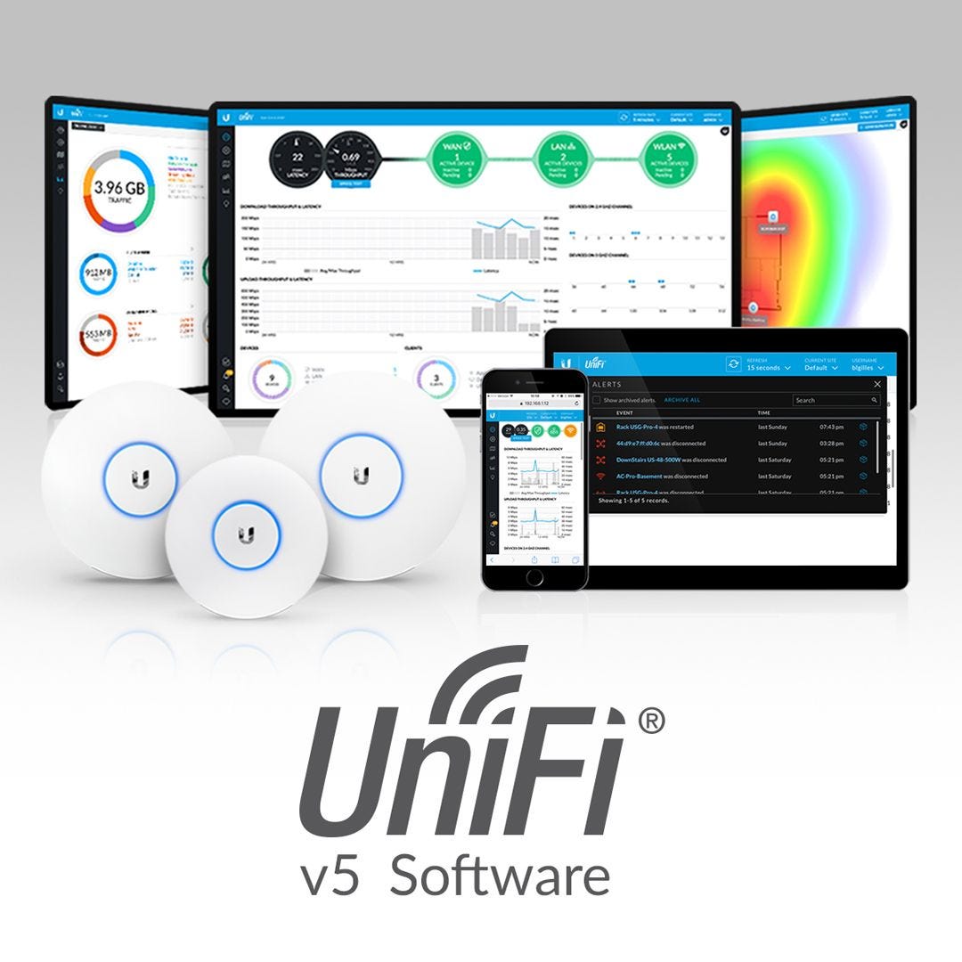 Deploying UniFi Network Controller with Traefik: Decisions and Troubleshooting