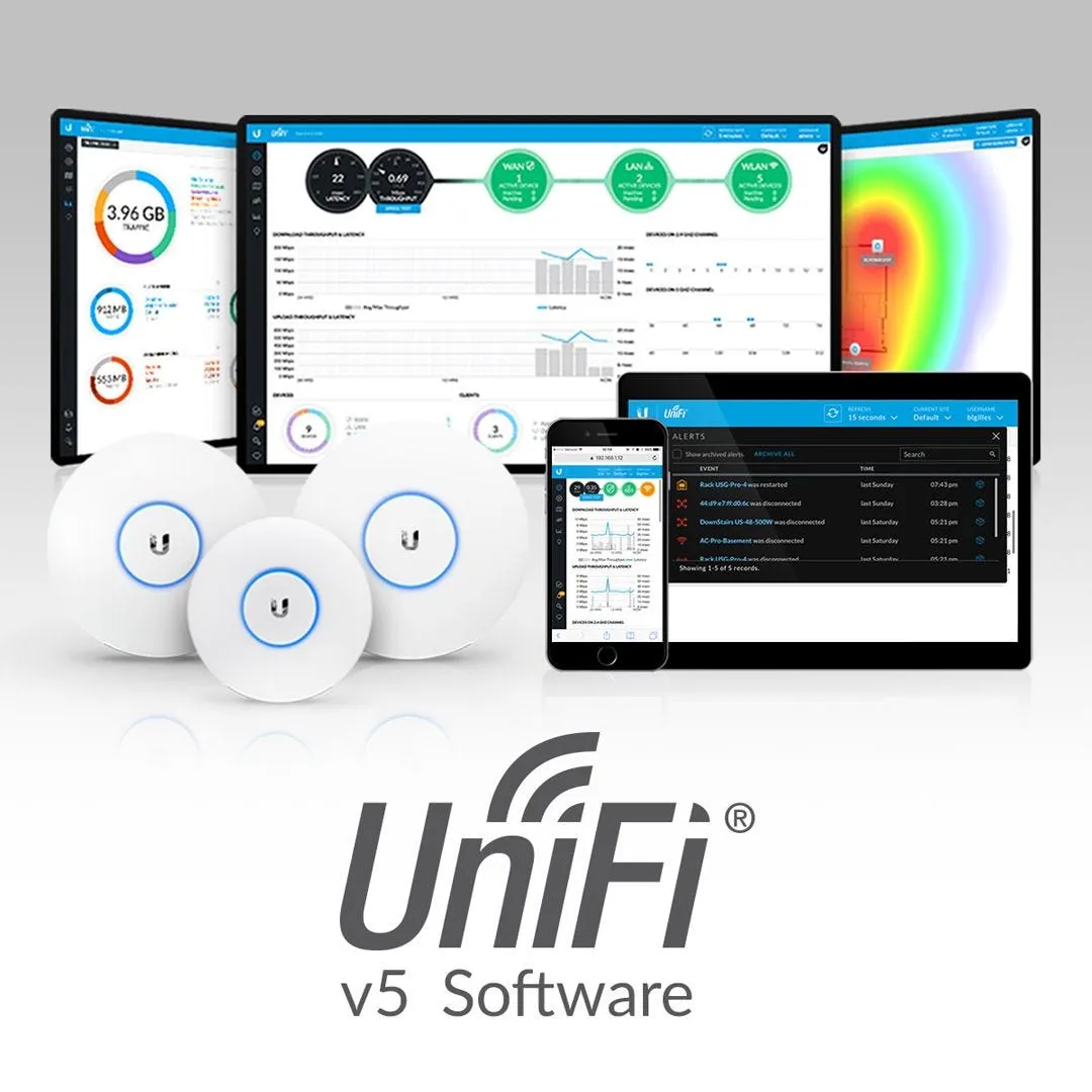 Deploying UniFi Network Controller with Traefik: Decisions and Troubleshooting